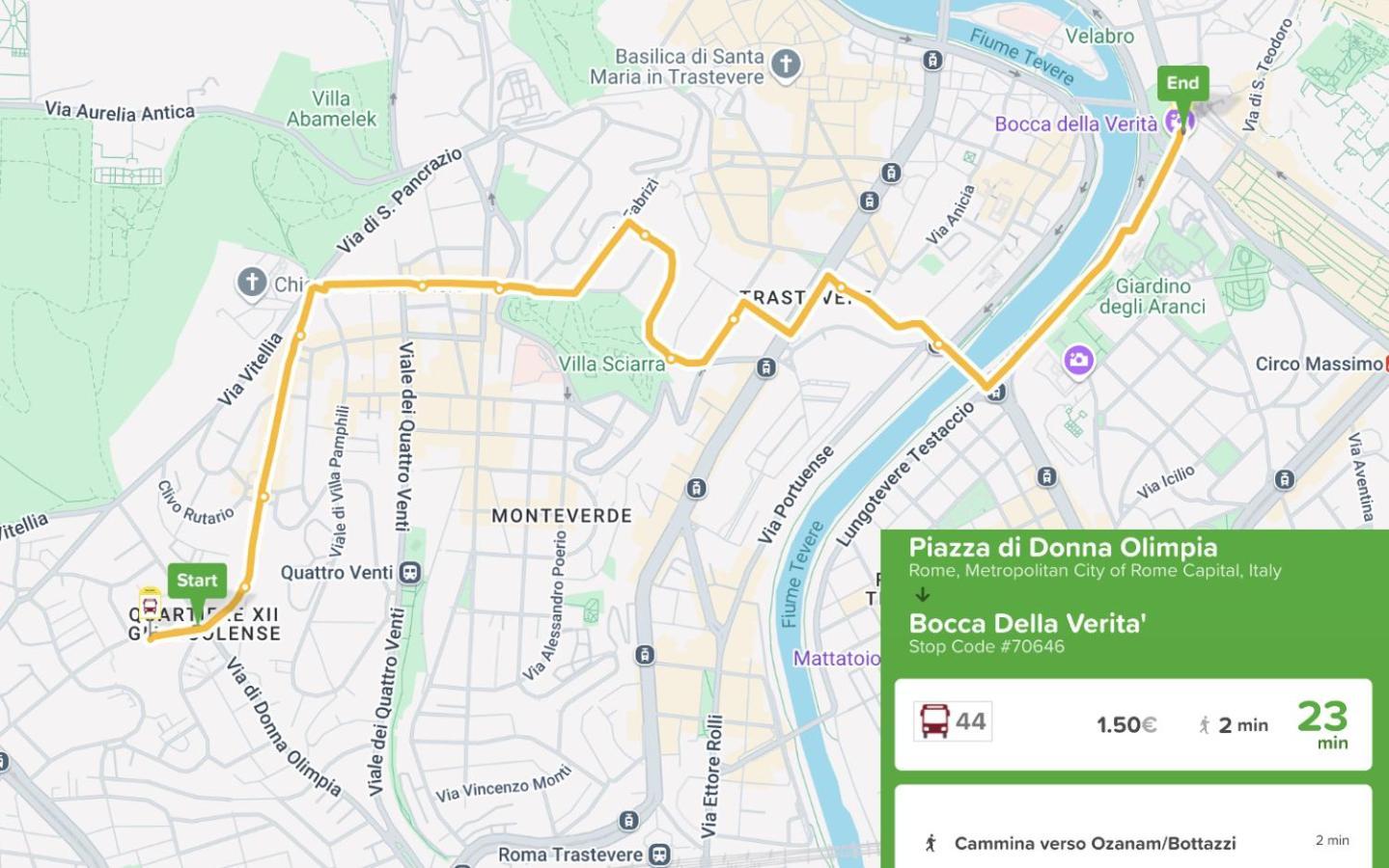 Donna Olimpia Tra Gianicolo E Trastevere * Rome